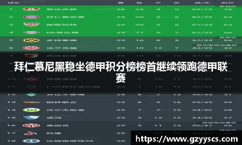 拜仁慕尼黑稳坐德甲积分榜榜首继续领跑德甲联赛