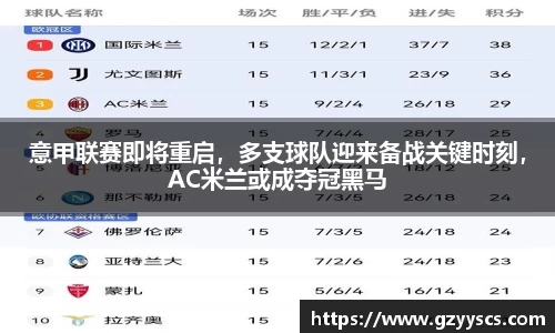 意甲联赛即将重启，多支球队迎来备战关键时刻，AC米兰或成夺冠黑马